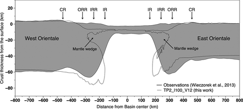 fig02