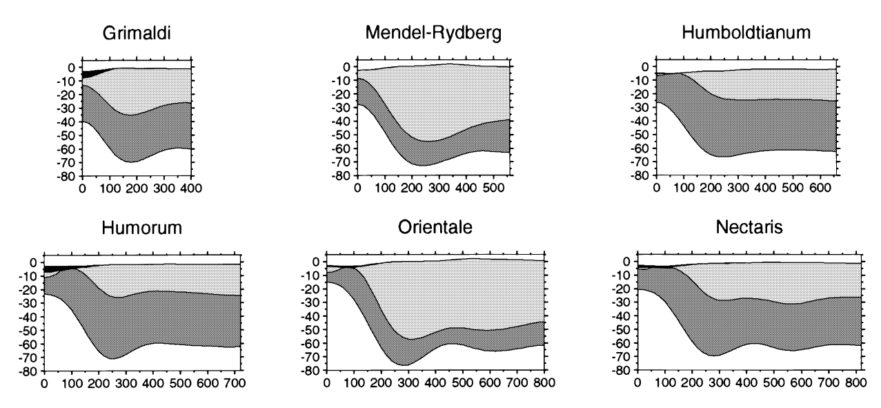 fig03